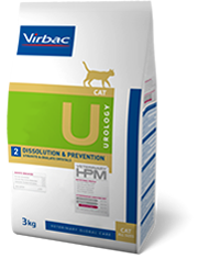 Blocage urinaire chat - Urology - 2-Dissolution & Prevention